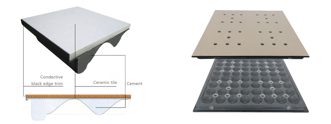 All Steel Ceramic Floor